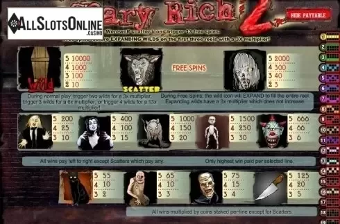 Screen2. Scary Rich 2 from Rival Gaming