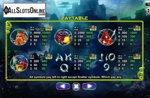 Paytable. Sea Emperor from Spadegaming
