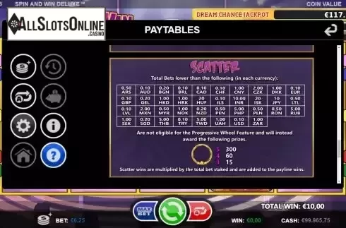 Scatter screen