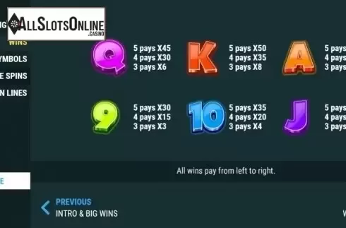 Paytable 2. Super Big Wilds from Slot Factory