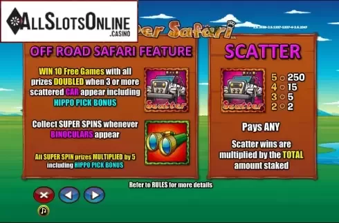 Paytable 2. Super Safari from NextGen