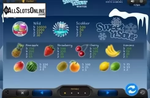 Paytable 1. Sweet n' Sour Winter from Oryx