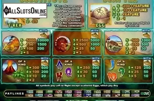 Paytable. T-Rex from RTG