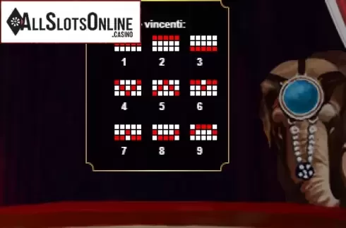 Screen9. The Circus (9) from Portomaso Gaming