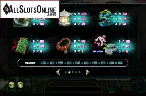Paytable 2. Tianlong from GamesLab