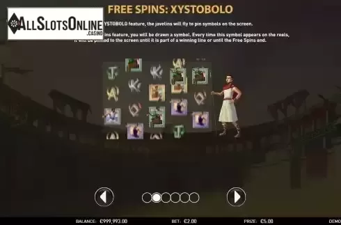 FS feature screen