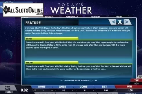 Paytable 5. Today's Weather from Genesis