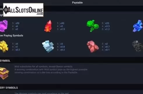 Paytable screen