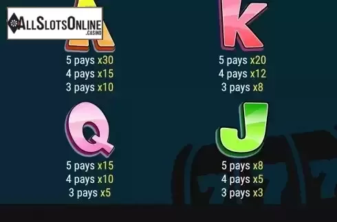 Paytable screen 3