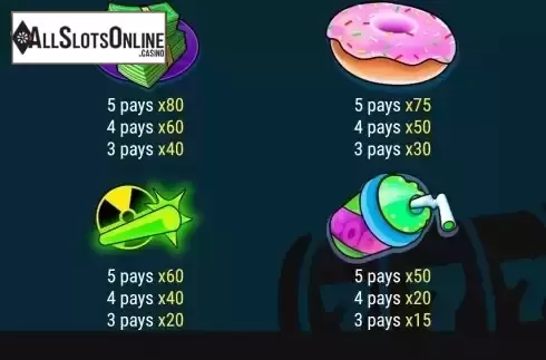 Paytable screen 2