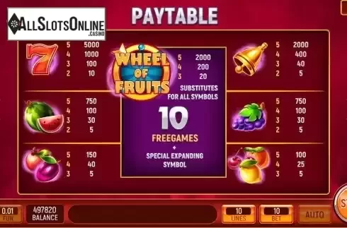 Paytable screen