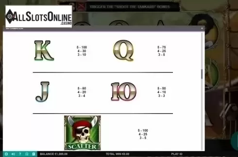Paytable 3. Wild Jane, the Lady Pirate from Leander Games