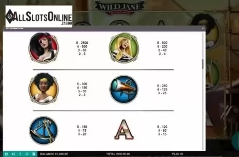 Paytable 2. Wild Jane, the Lady Pirate from Leander Games