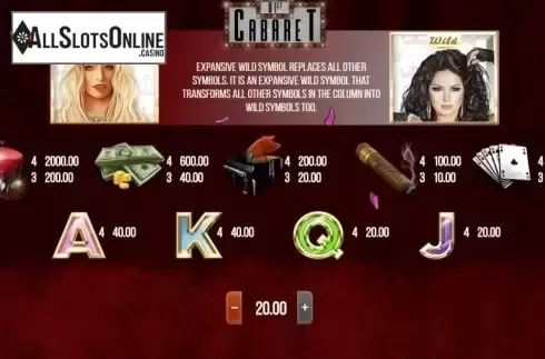 Paytable. 81st Cabaret from SYNOT