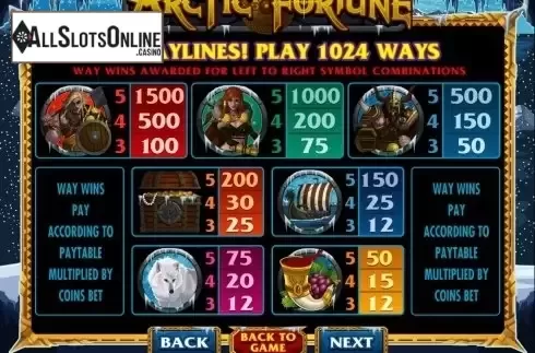 Screen3. Arctic Fortune from Microgaming