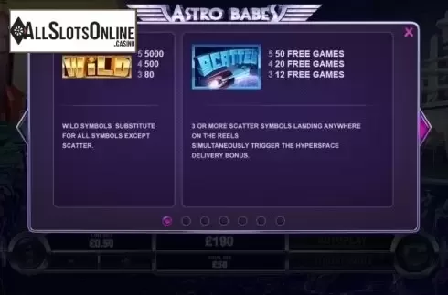 Paytable 1. Astro Babes from Playtech