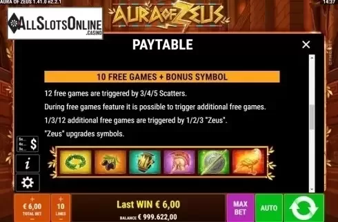 Paytable 3. Aura of Zeus from Gamomat