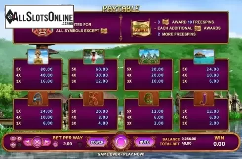 Paytable screen