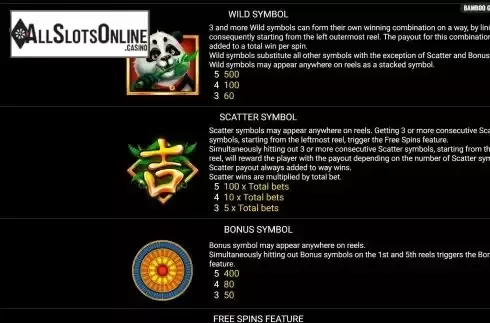Special symbols screen