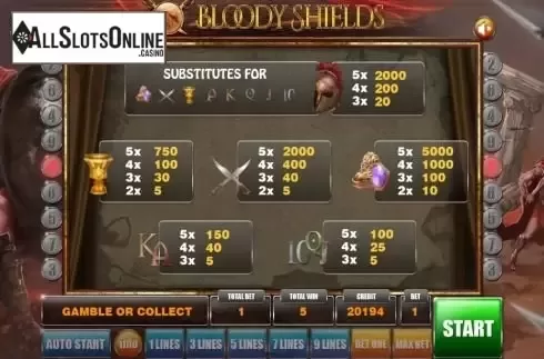 Paytable