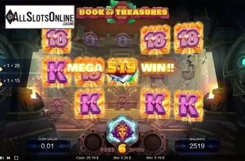 Game workflow. Book of Treasures	 from Thunderspin