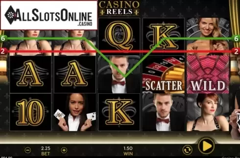 Casino Reels. Casino Reels from 888 Gaming