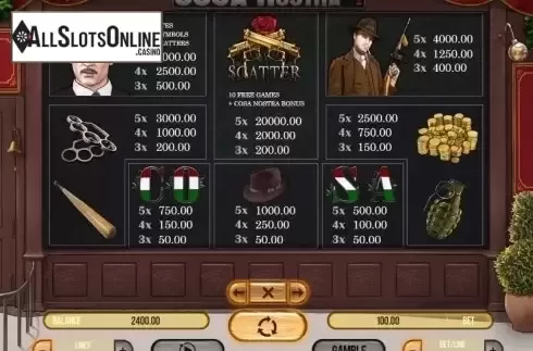 Paytable 1. Cosa Nostra from Fugaso