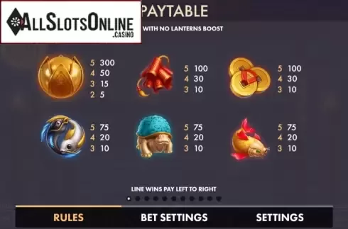 Paytable 1. Dancing Lanterns from NetGame