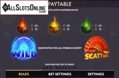 Paytable 4. Dancing Lanterns from NetGame