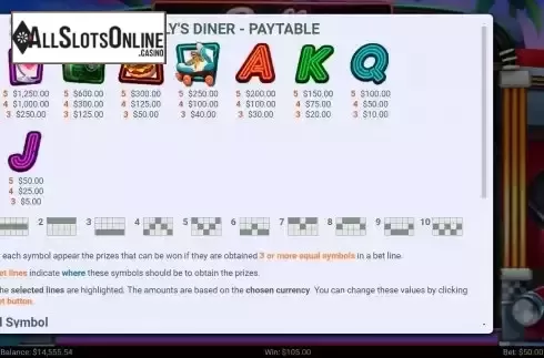 Paytable and Paylines screen