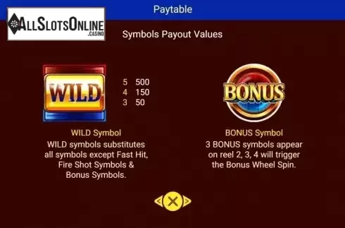 Symbols. Double Flame from Spadegaming