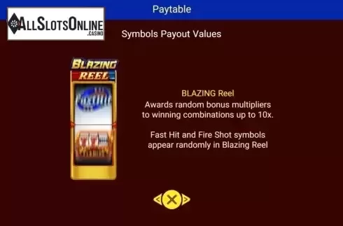 Features . Double Flame from Spadegaming