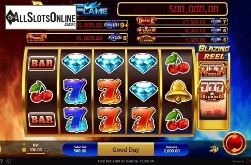 Reel Screen. Double Flame from Spadegaming