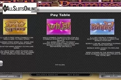 Paytable 2. Eastern Promises from Concept Gaming