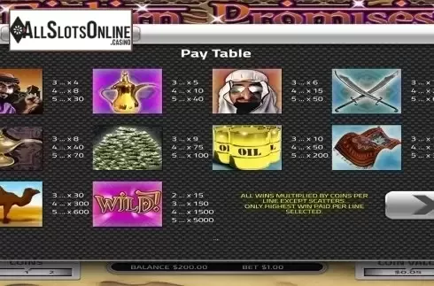 Paytable . Eastern Promises from Concept Gaming