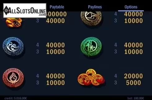 Paytable screen 2. Element Charms from Swintt