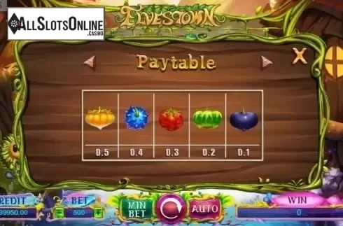 Paytable. Elves Town from TIDY