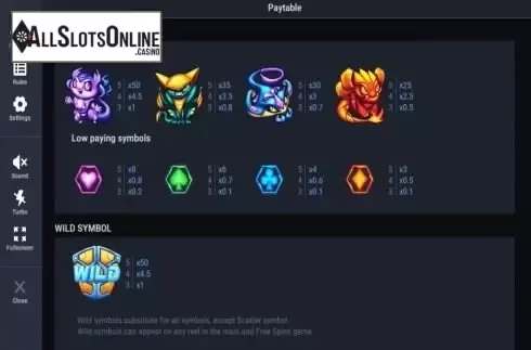 Paytable 1