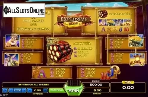 Paytable. Explosive Reels from GameArt