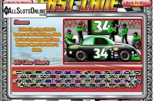 Screen4. Fast Lane from Rival Gaming