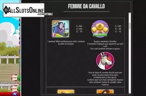 Special symbols screen