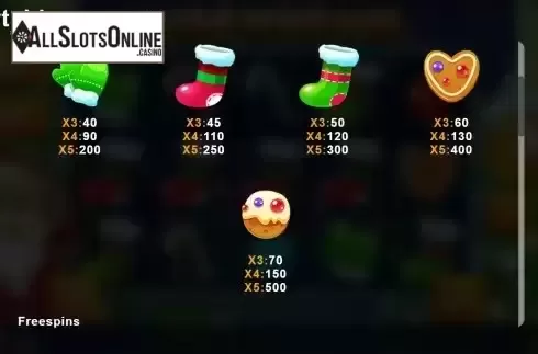 Pay Table screen 2
