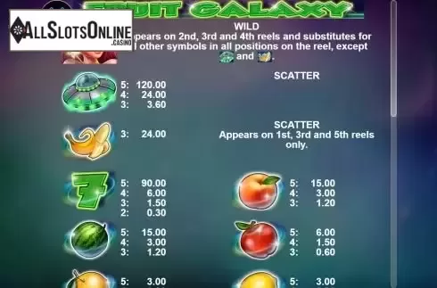 Special symbols screen