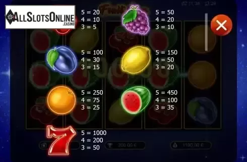 Paytable screen