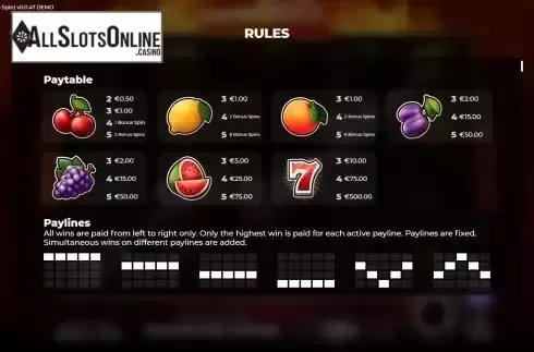 Paytable