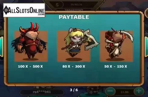 Paytable screen