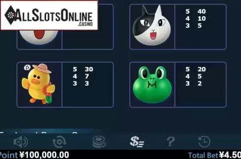 Paytable 3. Get Rich from Virtual Tech