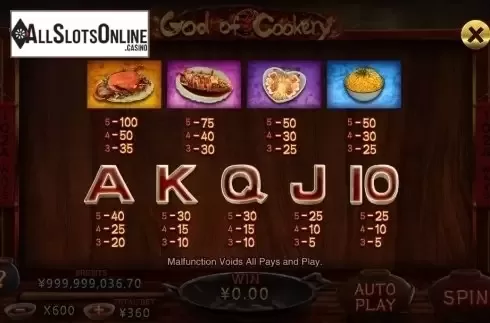 Paytable. God of Cookery (CQ9Gaming) from CQ9Gaming