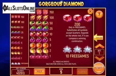 Paytable and Features screen