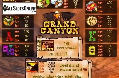 Paytable 1. Grand Canyon from Merkur